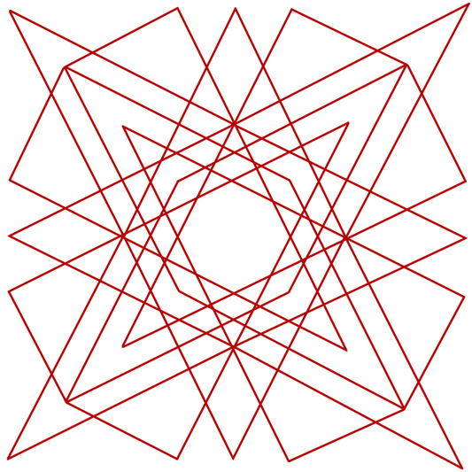 Advanced Natal Chart Consultation